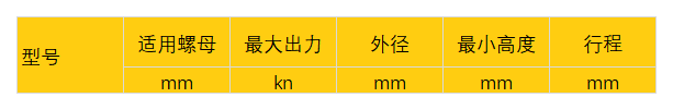 承载液压螺母-江苏泰兴黄桥刘陈广凯中凯象力蓝群液压升降机厂家